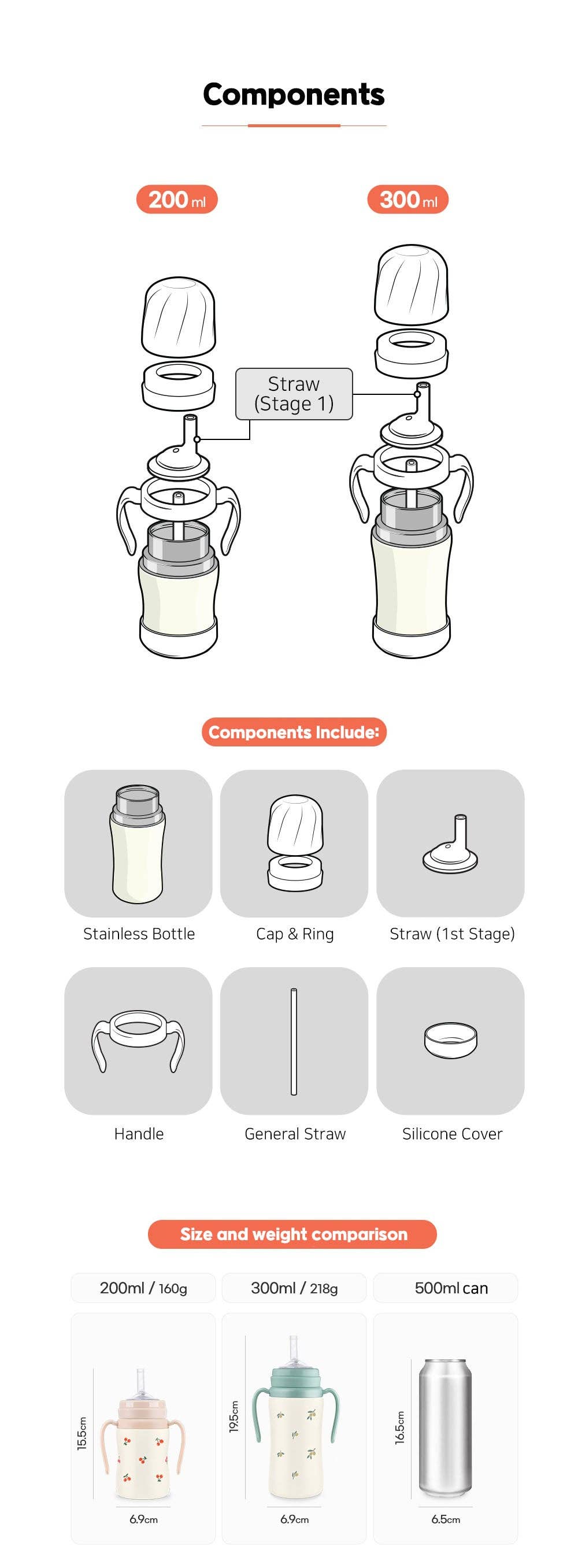 Grosmimi Stainless Steel Straw Cup with Flip Top - 10oz (300ml): Air Balloon_Blue