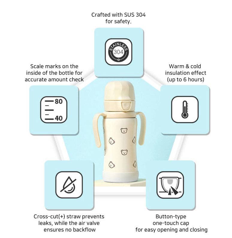 Grosmimi Stainless Steel Straw Cup with Flip Top - 6oz (200ml): Cherry_Peach